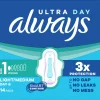 Always Ultra Day Normal 1 with wings 14kpl terveysside