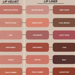 Anastasia Beverly Hills Lip Velvet -huulipuna 3,5 g