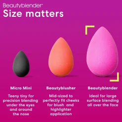 Beautyblender Original Pink meikkisieni