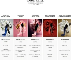 Carolina Herrera Good Girl Blush Elixir tuoksu 50 ml