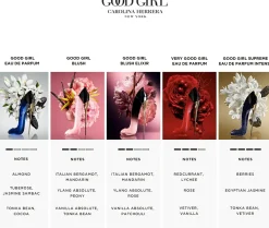 Carolina Herrera Good Girl Blush EdP tuoksu 30 ml