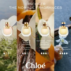 Chloé Nomade EdP tuoksu 30 ml
