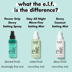 e.l.f. cosmetics Stay All Night Micro-Fine Setting Mist meikinkiinnityssuihke 80 ml