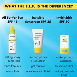 e.l.f. cosmetics Suntouchable Invisi-Stick SPF 50 aurinkosuoja 18 g