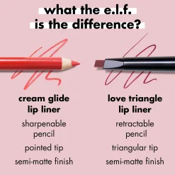 e.l.f. Cream Glide Lip Liner huultenrajauskynä 1 g