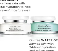 Elizabeth Arden Replenishing Hydragel kasvovoide 75 ml