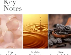 Elizabeth Arden White Tea Body Cream Luxe vartalovoide 225 ml