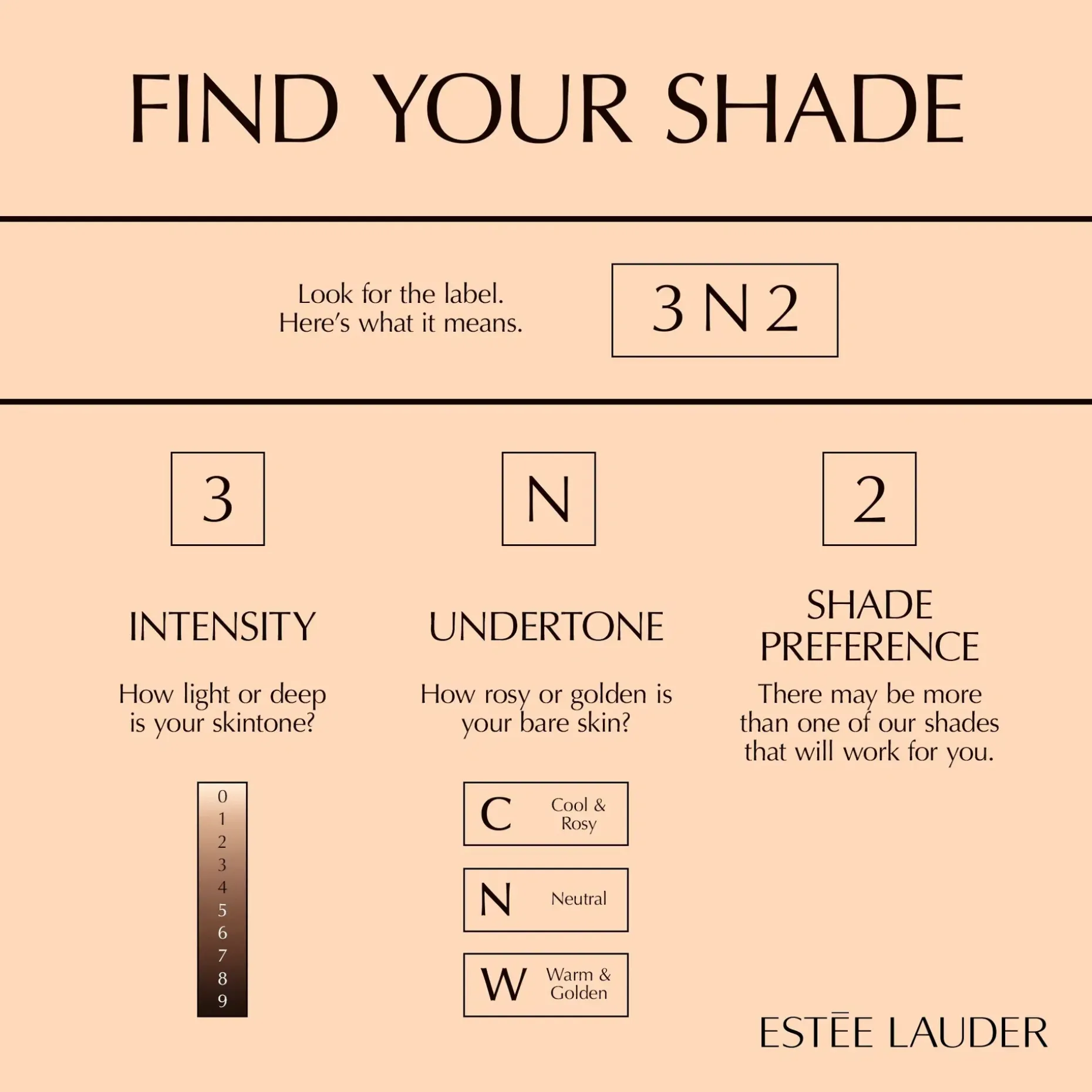 Estée Lauder Double Wear Stay-In-Place Makeup SPF 10 meikkivoide 30 ml