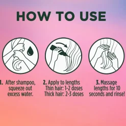 Garnier Fructis Hair Drink Pineapple Lamellar-hoitoaine kiillottomille hiuksille 200 ml