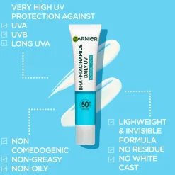 Garnier PureActive uv-voide SPF50 epäpuhtaalle iholle 40 ml