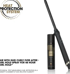 ghd curve thin wand kiharrin