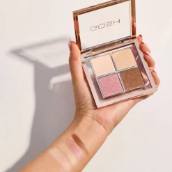 Gosh Glow Palette 001 hehkupaletti