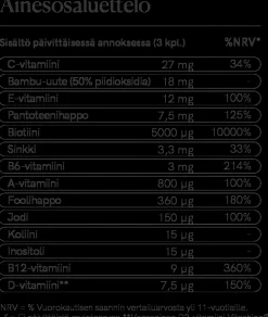 Hairlust Hair Formula Gummies for Women hiusvitamiini naisille 90 kpl