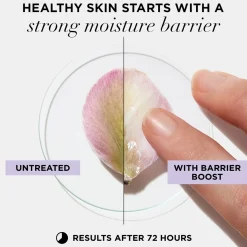 IT Cosmetics Confidence in a Barrier Cream kasvovoide 60 ml