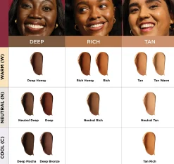 It Cosmetics Your Skin But Better™ CC+™ Foundation SPF 50+ meikkivoide 32 ml