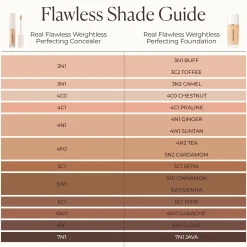 Laura Mercier Real Flawless Weightless Perfecting Concealer peitevoide 5,4 ml