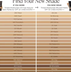 Laura Mercier Tinted Moisturizer Blurred Matte - sävyttävä kosteusvoide 45 ml