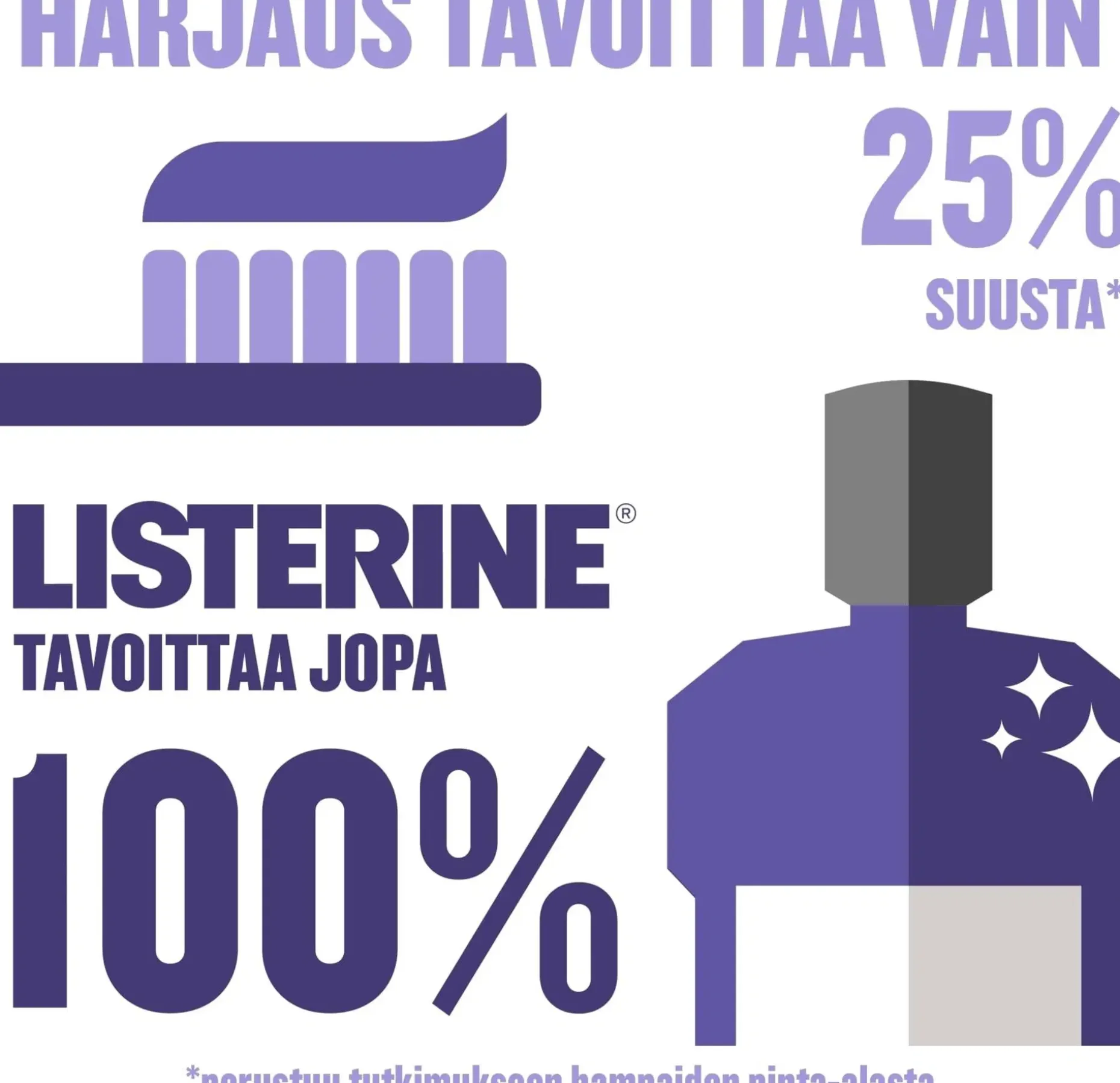 Listerine Total Care Milder Taste suuvesi, 500 ml