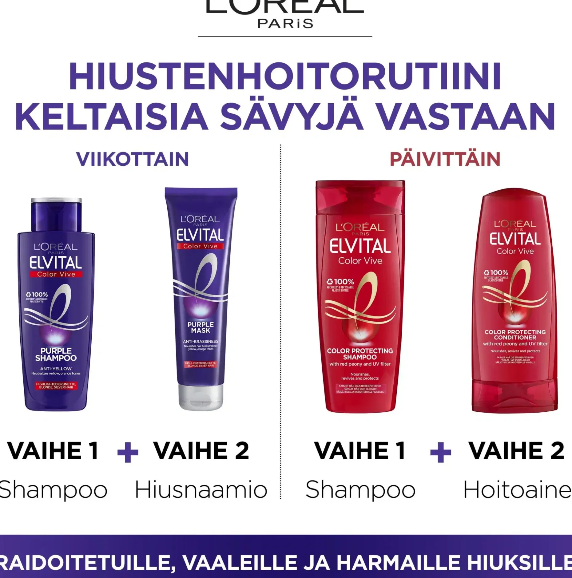L'Oréal Paris Elvital Color Vive Purple violetinvärinen hopeashampoo 200ml