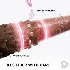 L'Oréal Paris Elvital Glycolic Gloss shampoo kiillottomille hiuksille 200ml