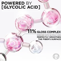 L'Oréal Paris Elvital Glycolic Gloss hoitoaine kiillottomille hiuksille 150ml