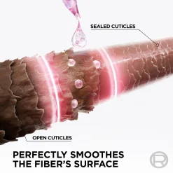 L'Oréal Paris Elvital Glycolic Gloss hoitoaine kiillottomille hiuksille 150ml