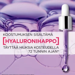 L'Oréal Paris Elvital Hyaluron Plump hiusseerumi kosteutta kaipaaville hiuksille 150ml