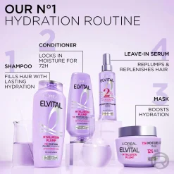 L'Oréal Paris Elvital Hyaluron Plump hiusnaamio kosteutta kaipaaville hiuksille 300ml