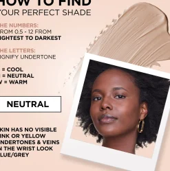 L'Oréal Paris True Match 1.5N Linen meikkivoide 30ml