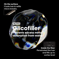 L'Oréal Professionnel Metal DX Pre-Shampoo esikäsittely 250 ml