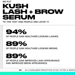 MILK Makeup KUSH Lash + Brow Serum ripsi-ja kulmaseerumi 3,5 ml