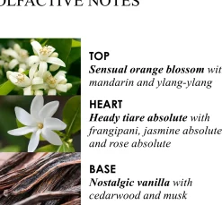 Molton Brown Flora Luminare Body Lotion vartalovoide 300 ml