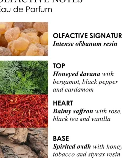 Molton Brown Mesmerising Oudh Accord & Gold EdP Travel Case Refill täyttöpakkaus 7,5 ml