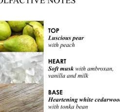 Molton Brown Milk Musk Body Lotion vartaloemulsio 300 ml