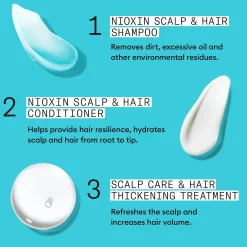 Nioxin System 3 KIT hoitopakkaus 300+300+100 ml