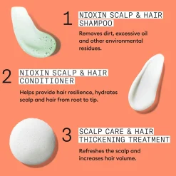 Nioxin System 4 KIT hoitopakkaus 300+300+100 ml