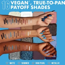 NYX Professional Makeup Ultimate Shadow Palette -luomiväripaletti 01W Vintage Jean Baby 13,28 g