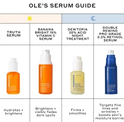 OleHenriksen Transform Double Rewind 0.3% Retinol kasvoseerumi 30 ml