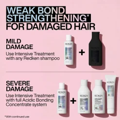 Redken Acidic Bonding Concentrate Leave-In Treatment 150ml