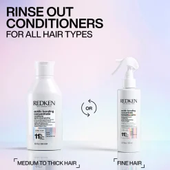 Redken Acidic Bonding Concentrate Conditioner hoitoaine 300 ml