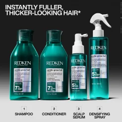 Redken Acidic Grow Full System hiuspohjaseerumi oheneville hiuksille. Auttaa vahvistamaan ja tuuheuttamaan hiuksia.