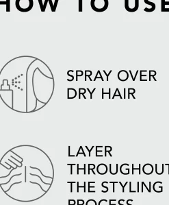 Sebastian Professional Shaper Fierce hiuskiinne 400 ml