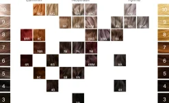 Vivahde Hair 9 A Tuhka hiusväri 60 ml