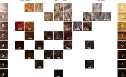 Vivahde Hair 3 N Neutraali hiusväri 60 ml