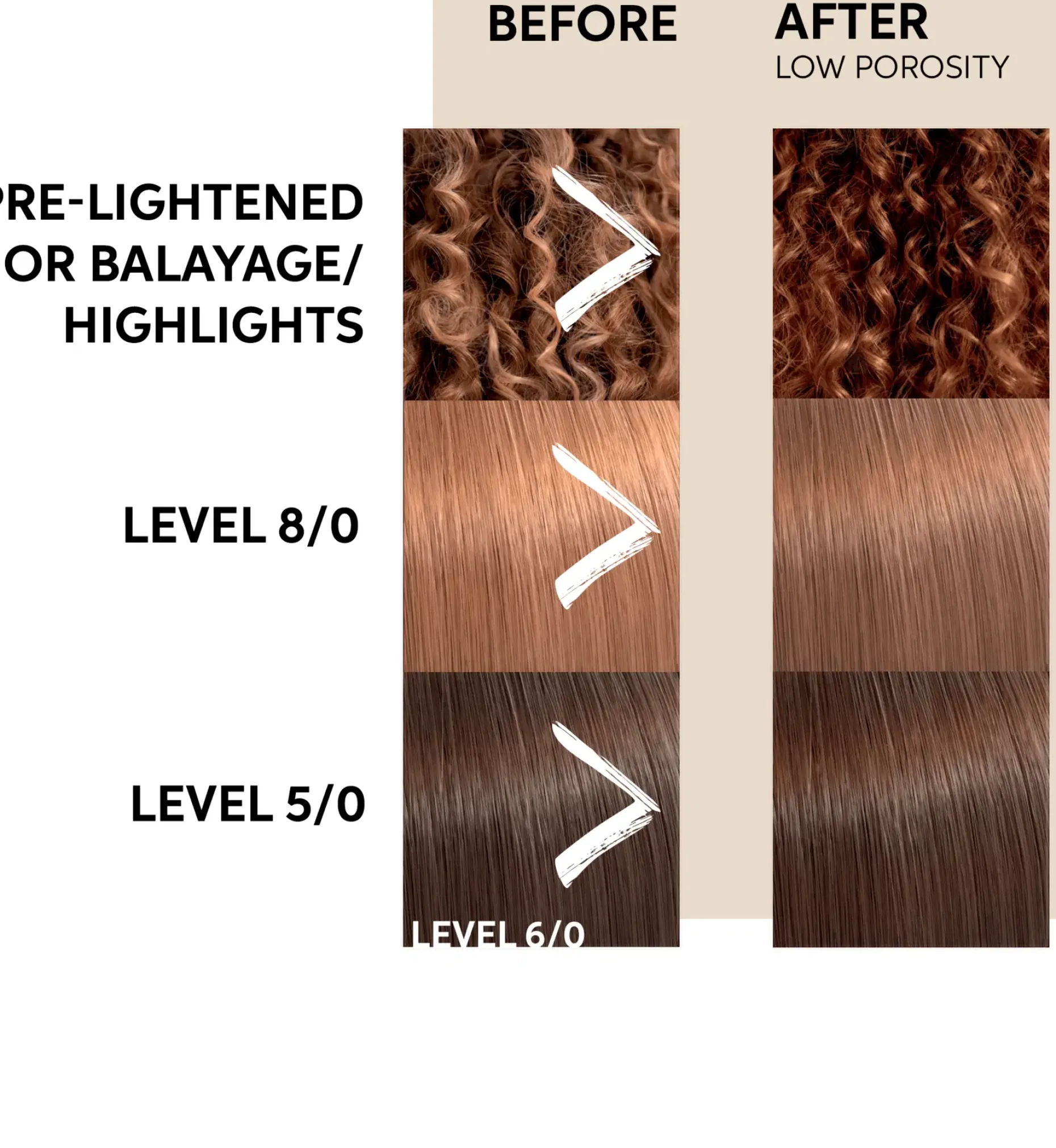 Wella Professionals Color Fresh Mask Caramel Glaze hoitonaamio 150 ml