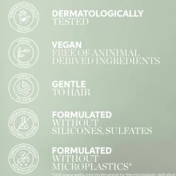 Wella Professionals Elements Renewing shampoo 250 ml