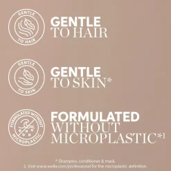 Wella Professionals Fusion Intense Repair Mask 150 ml