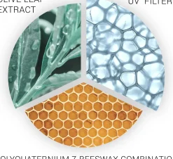 Wella Professionals SP Color Save shampoo 250 ml