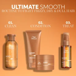 Wella Professionals Ultimate Smooth Shampoo 250ml