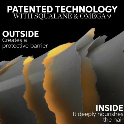 Wella Professionals Ultimate Smooth Mask hiusnaamio 150ml